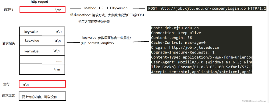image-20240522193056733