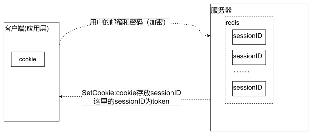 image-20240522202132932