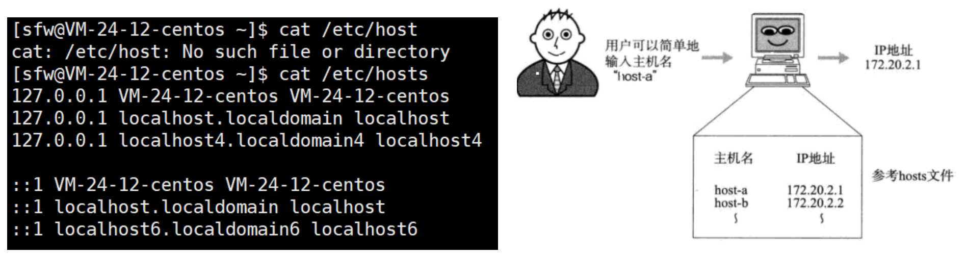 image-20240530141941436