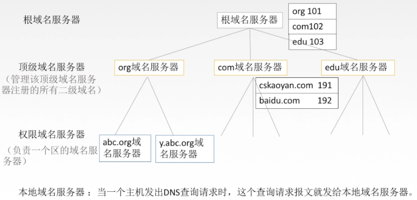 image-20240602104743988