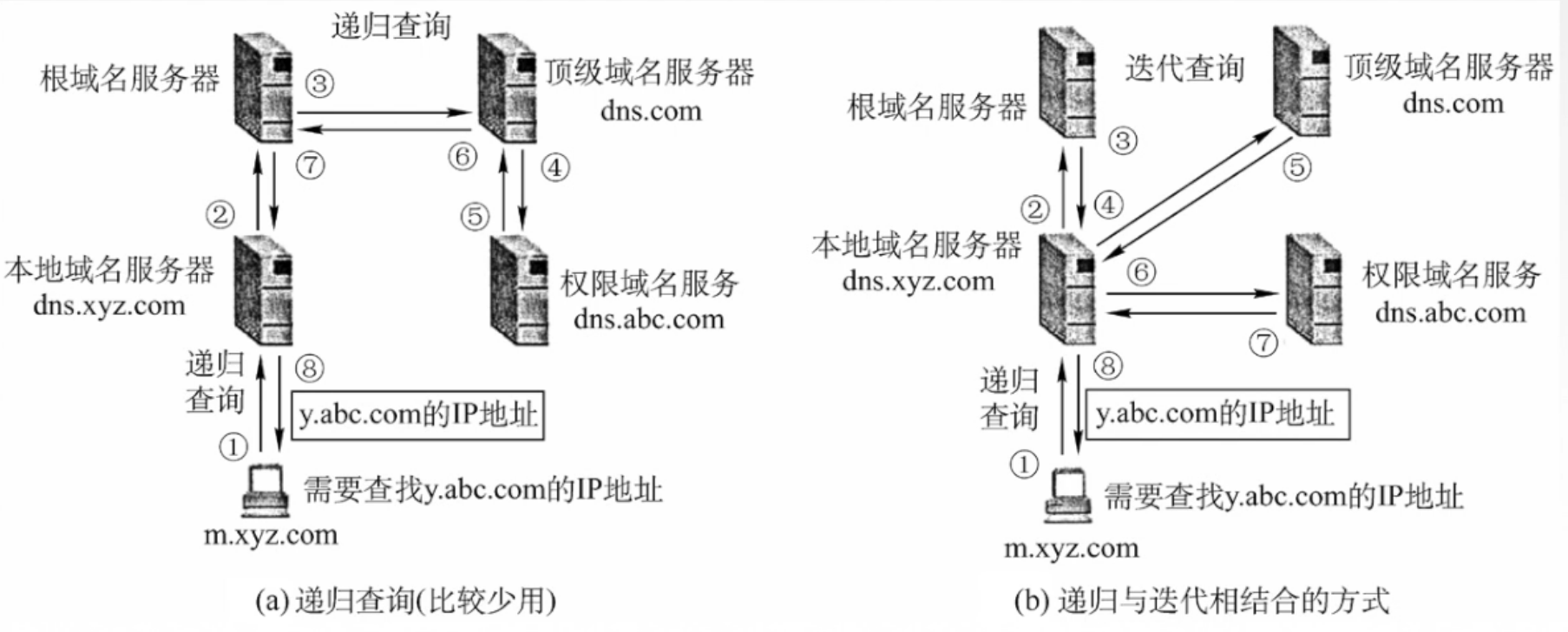 image-20240602105327086