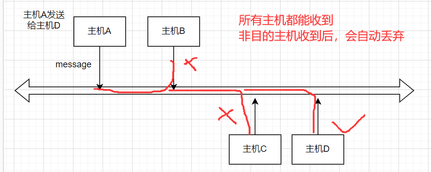image-20240527102109461