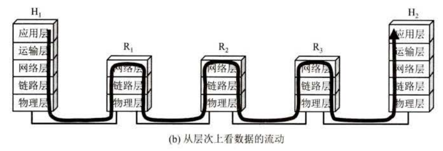image-20240527102228614