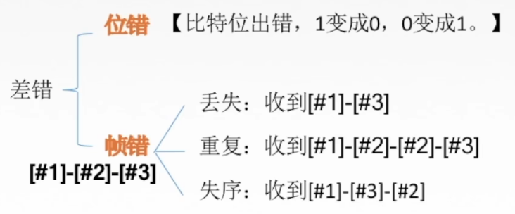 image-20240614212445396