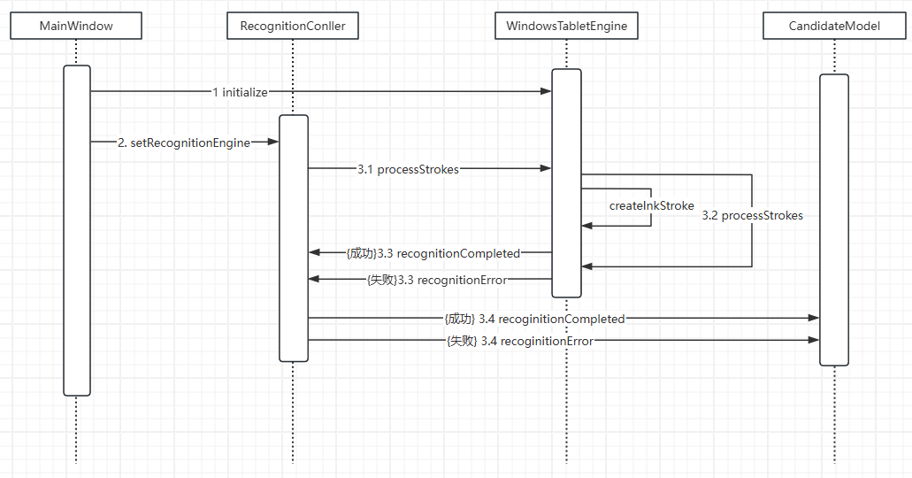 image-20241211214020664