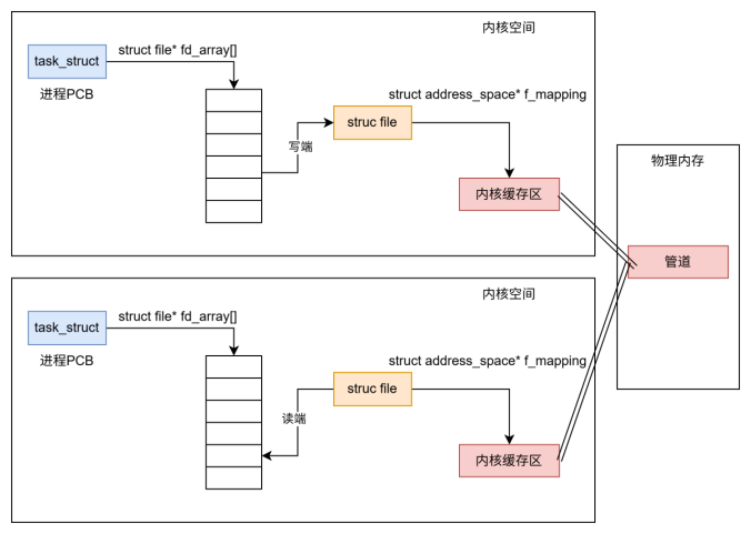 image-20250410161310338