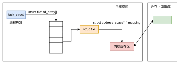 image-20250410161331723