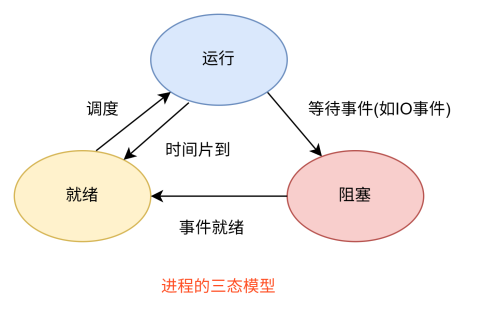 image-20250410115534591