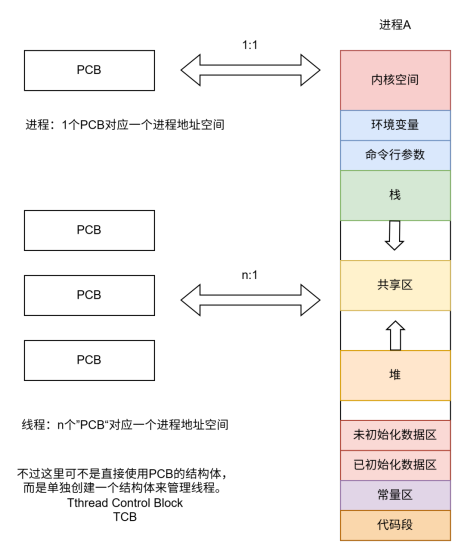 image-20250410164313828