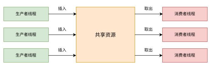 image-20250411092358400