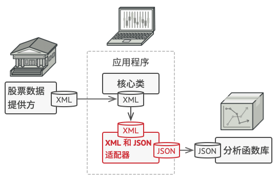 image-20241201205351329