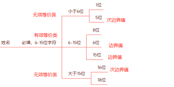 image-20250408140837719