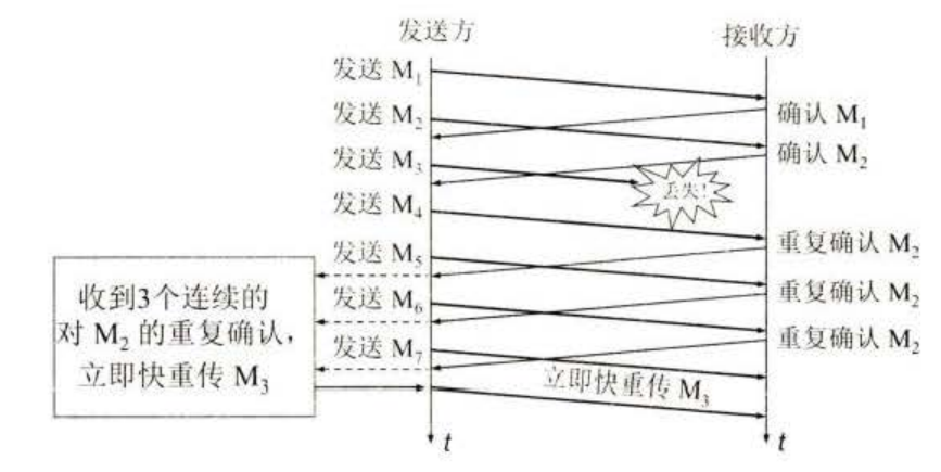 image-20240618151505806