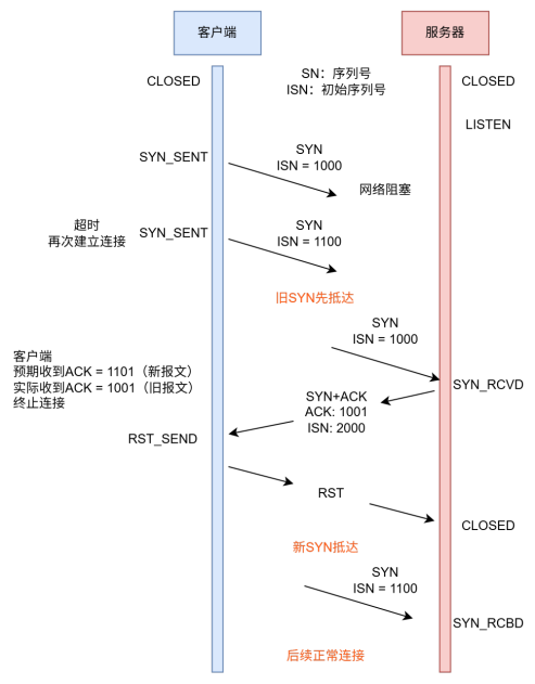 image-20250411143924451